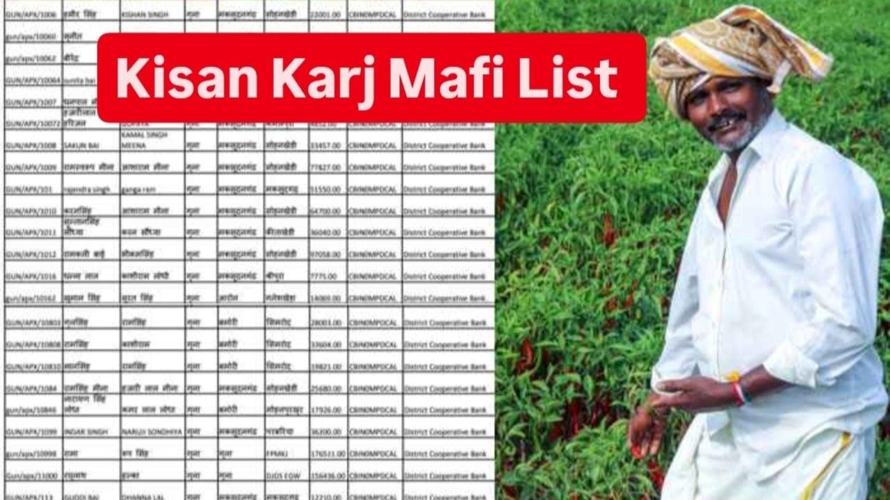 सुधारित नीतियों की आवश्यकता: कर्ज माफी के समग्र दृष्टिकोण